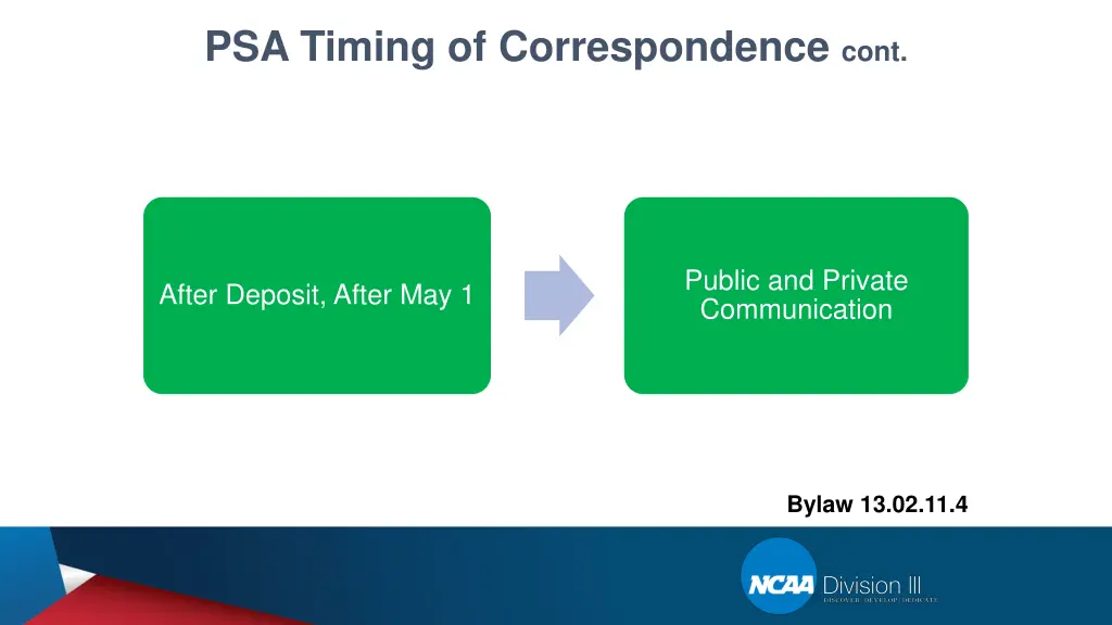 psa timing of correspondence cont 3