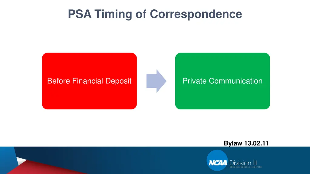 psa timing of correspondence