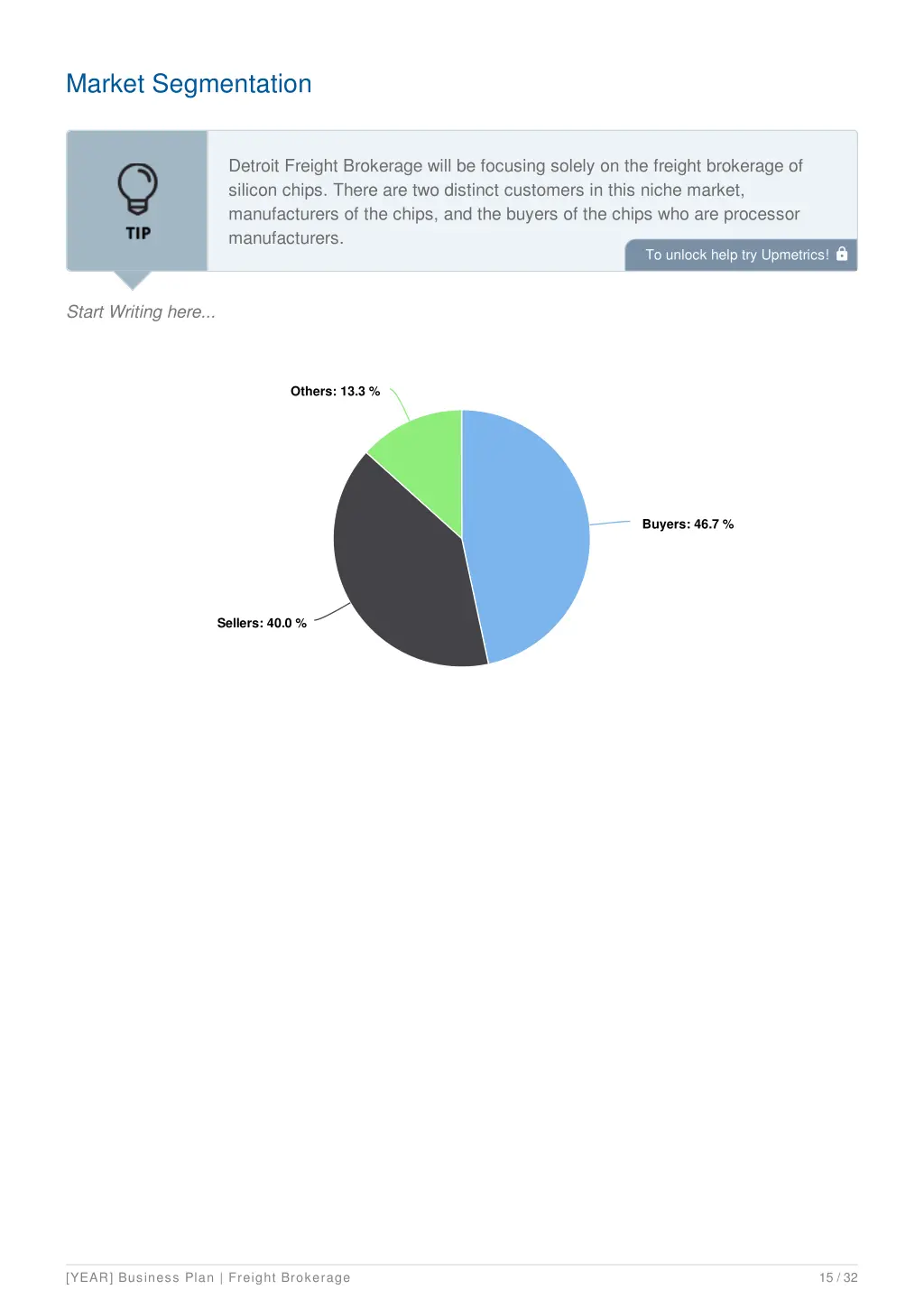 market segmentation