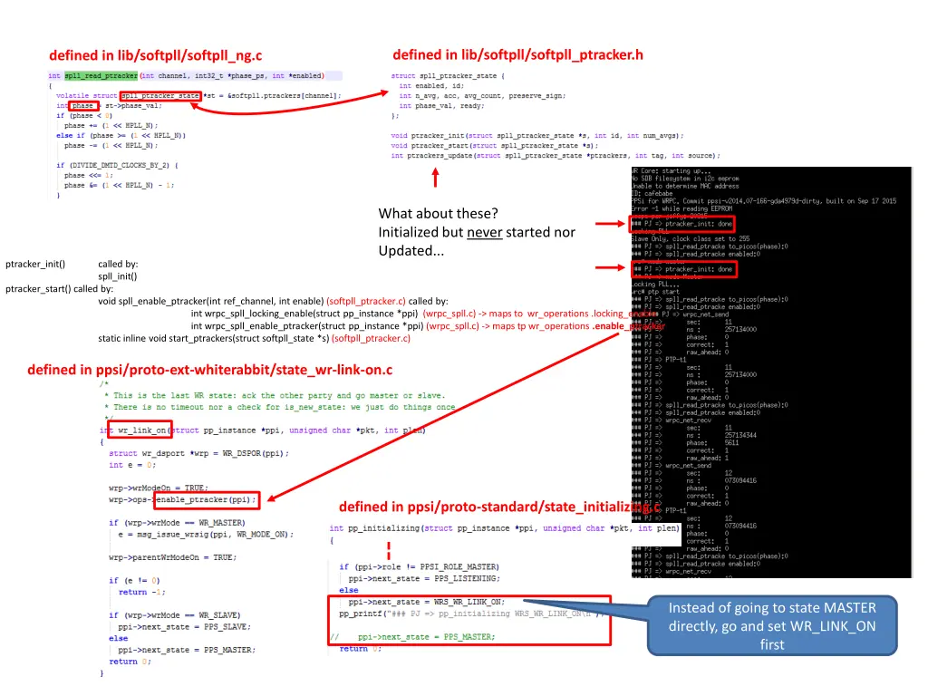 defined in lib softpll softpll ptracker h