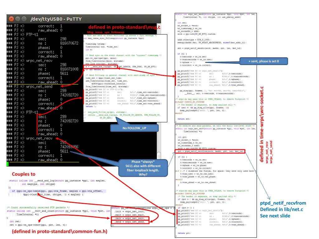 defined in proto standard msg c msg issue