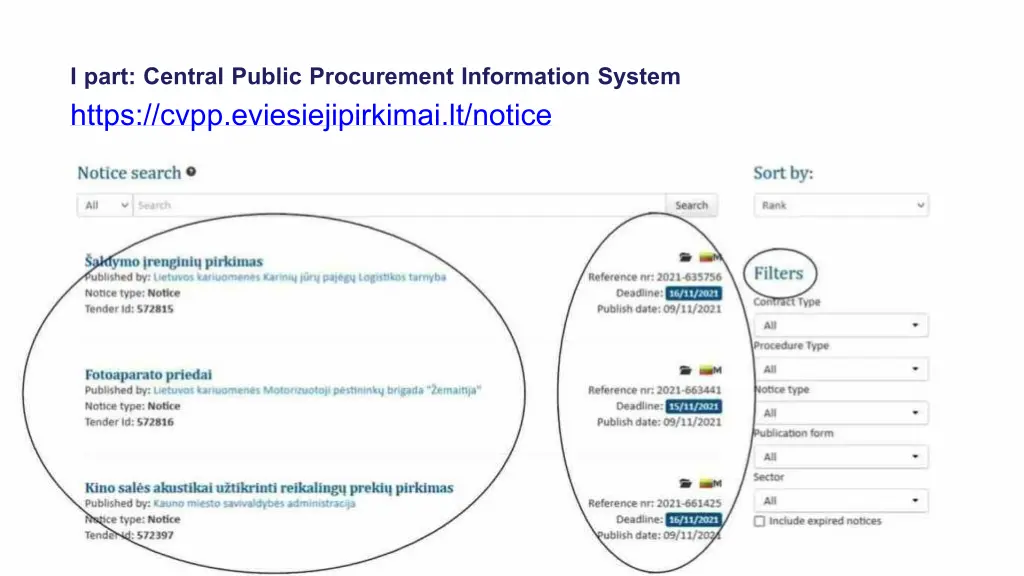 i part central public procurement information 1