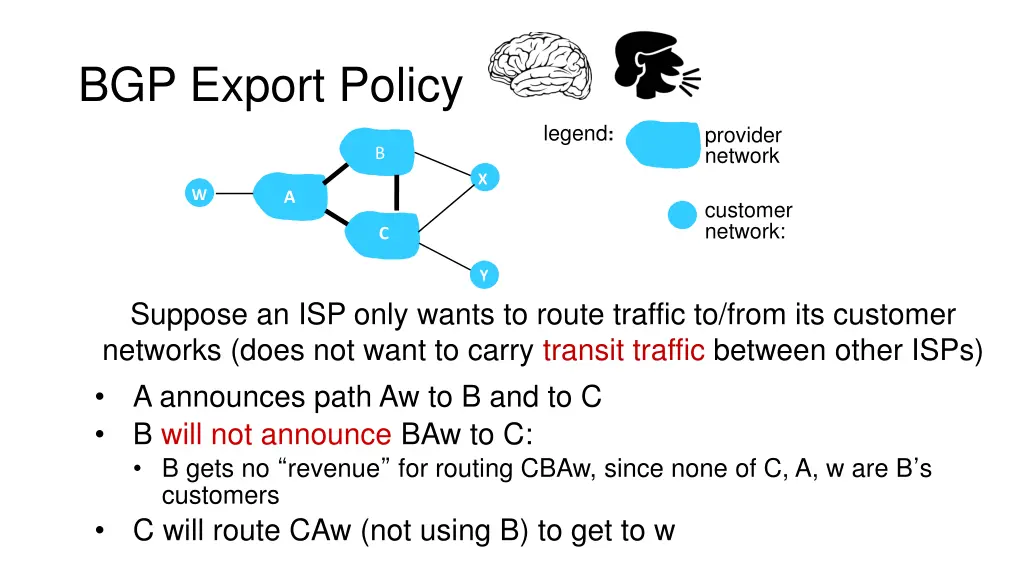 bgp export policy 1