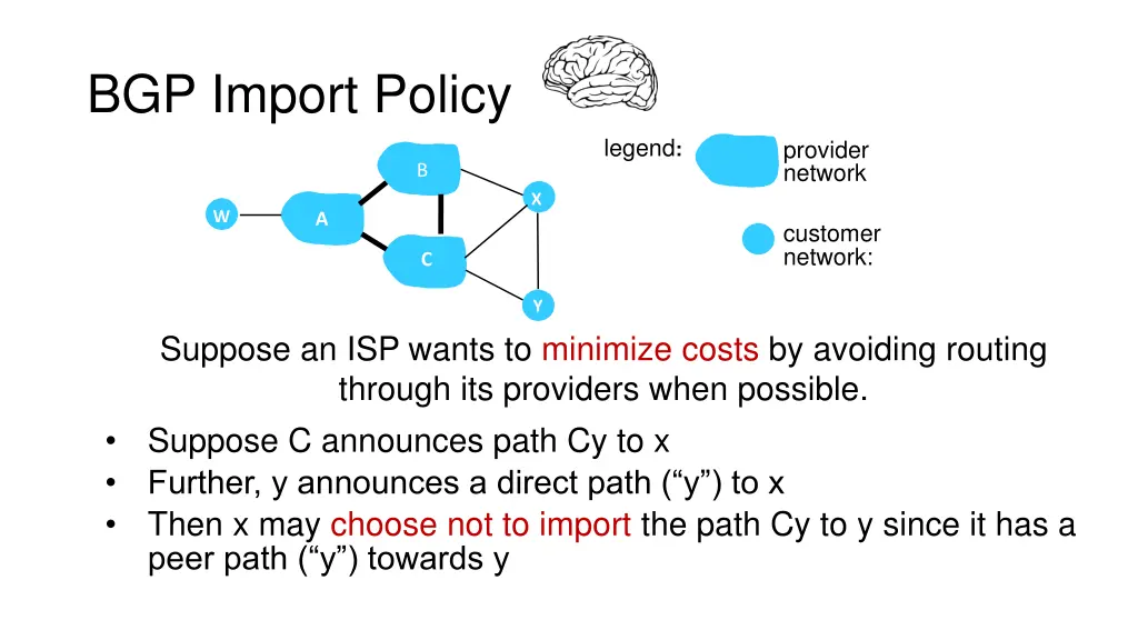 bgp import policy