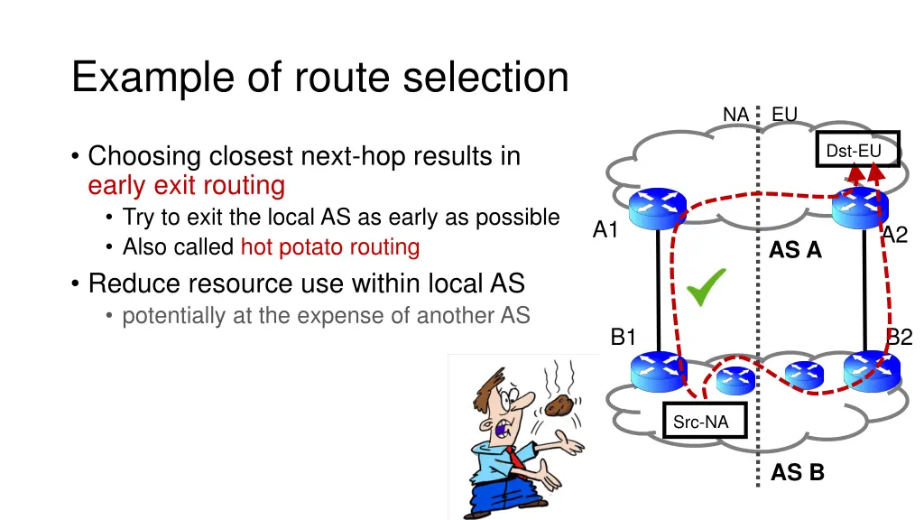 example of route selection 1