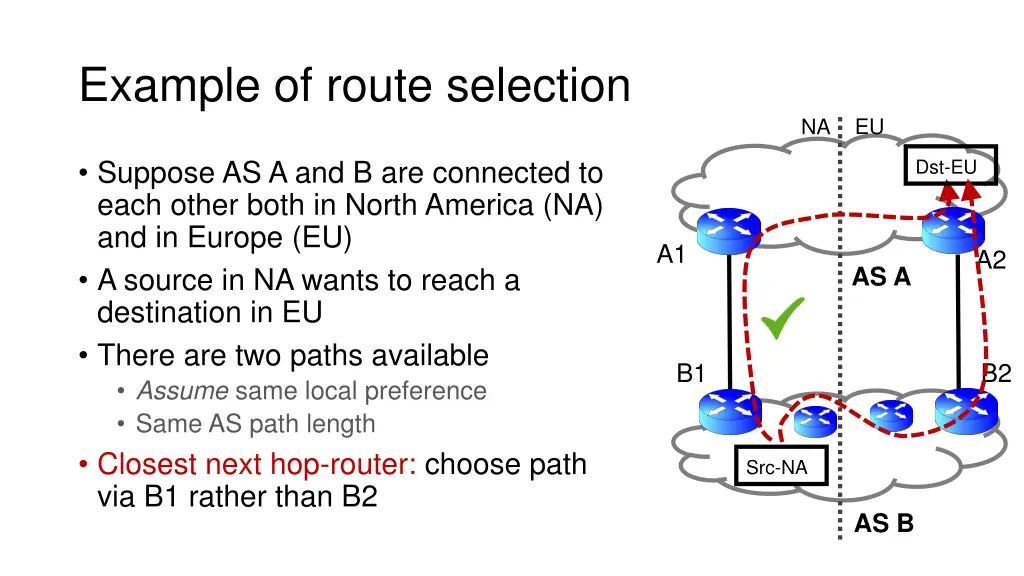 example of route selection