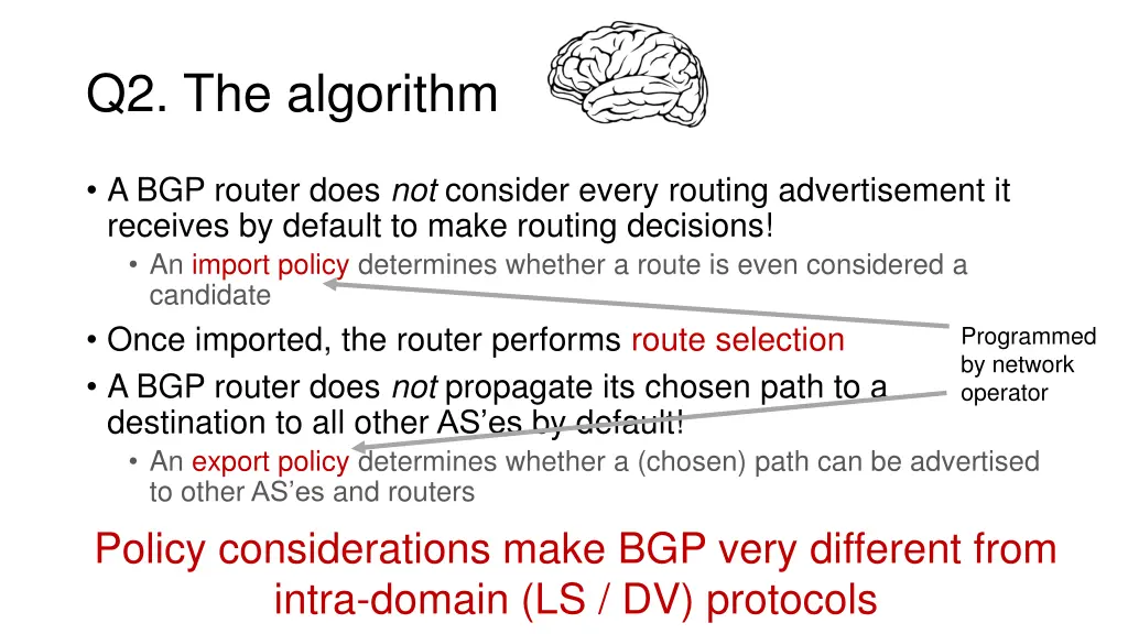 q2 the algorithm