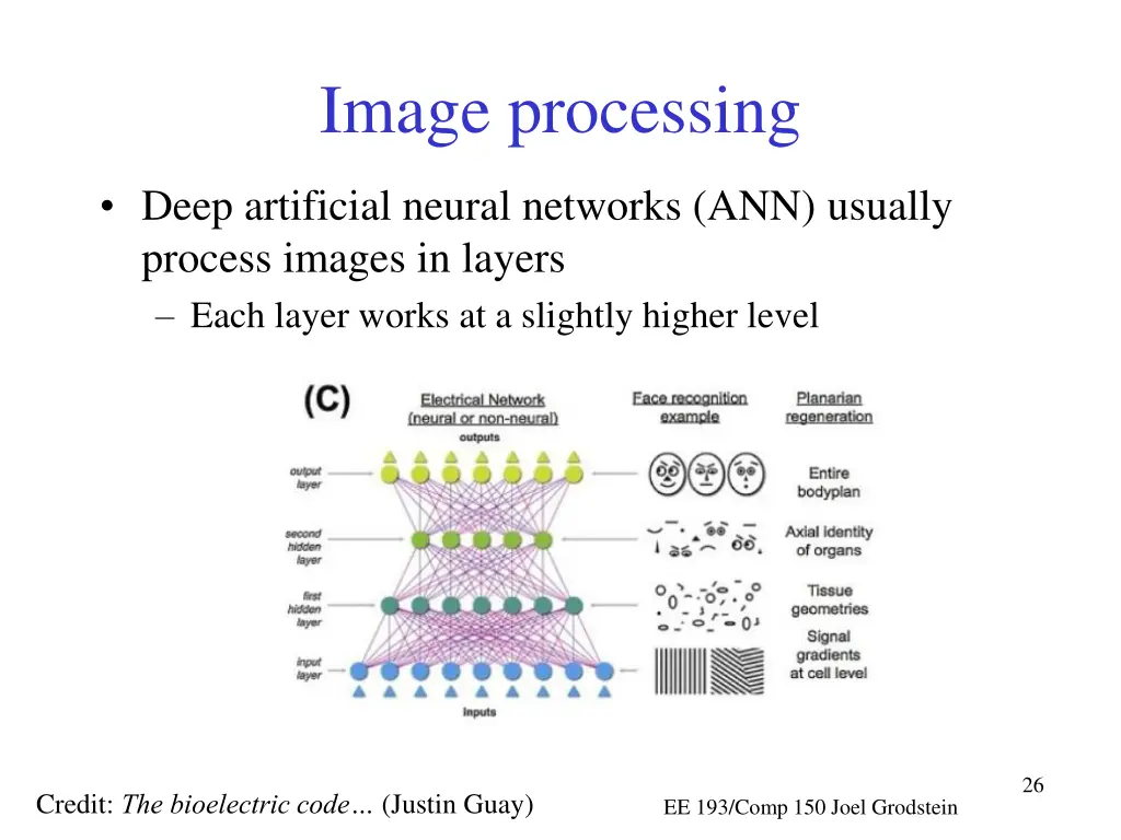 image processing