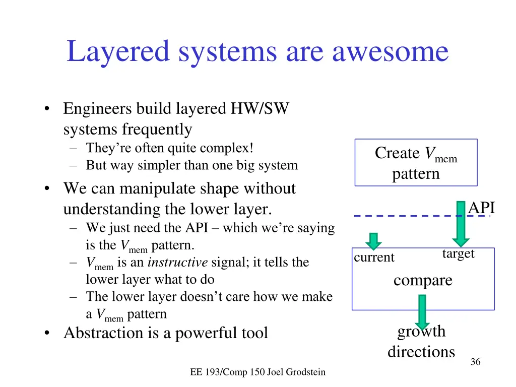 layered systems are awesome