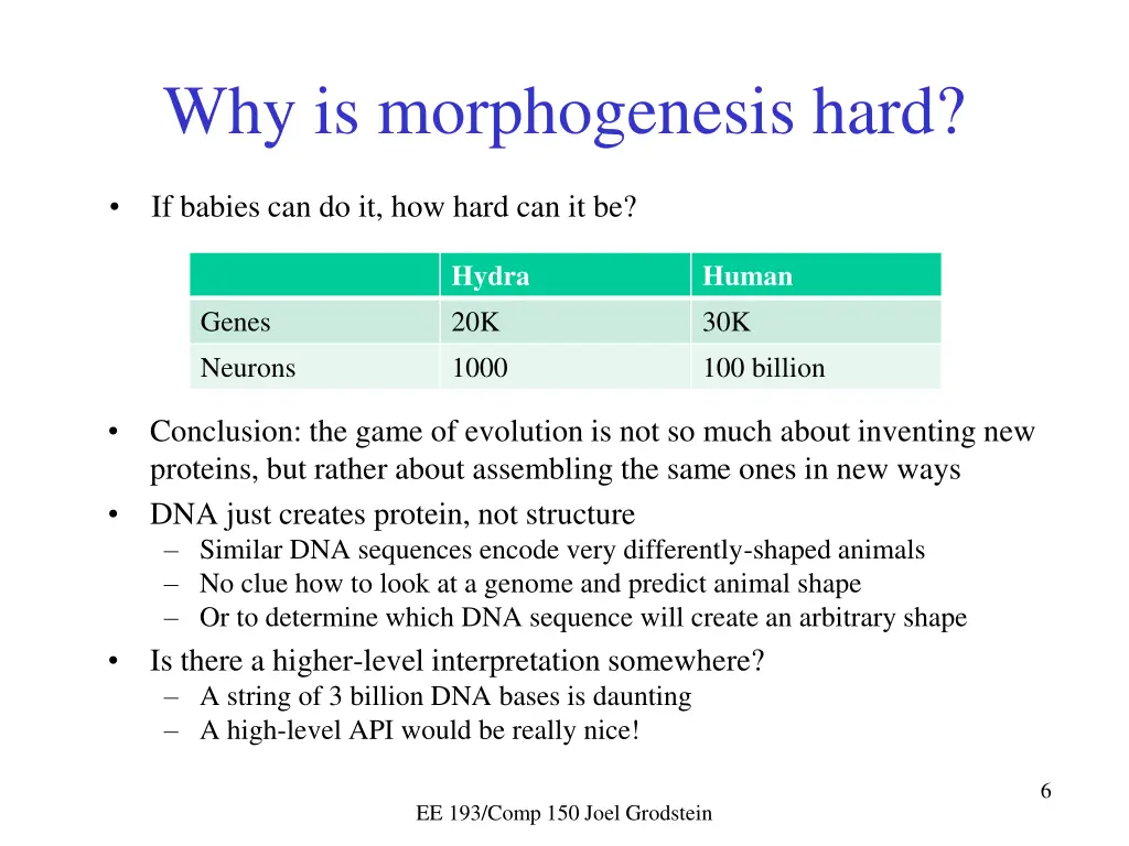 why is morphogenesis hard