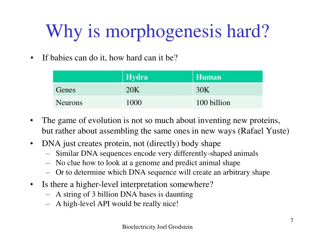 why is morphogenesis hard