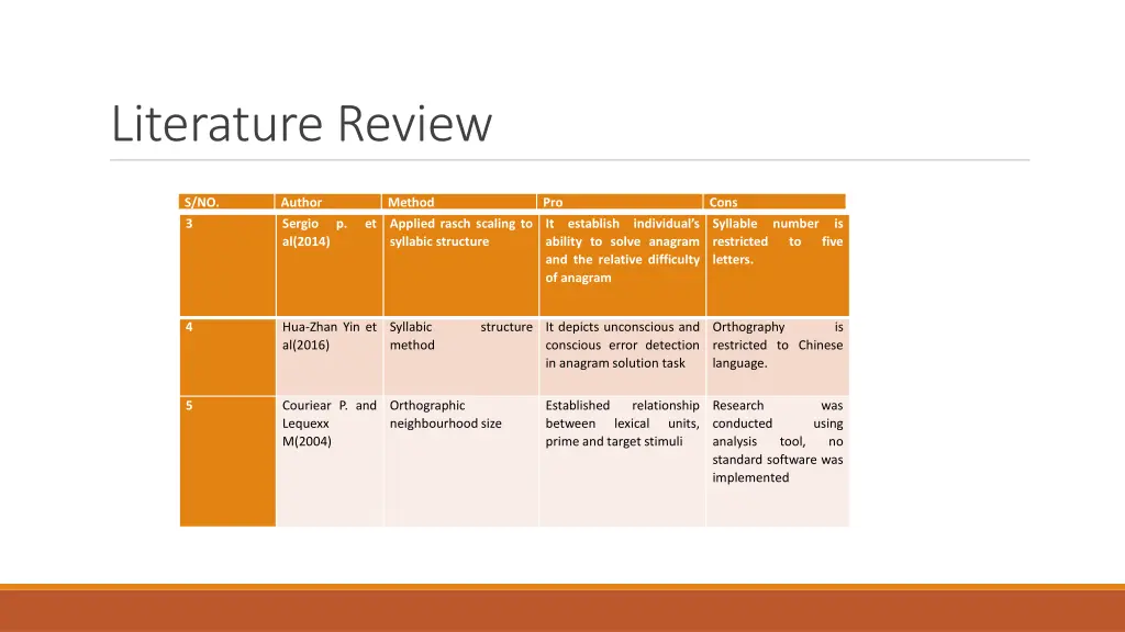 literature review 5