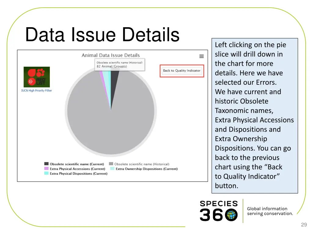 data issue details