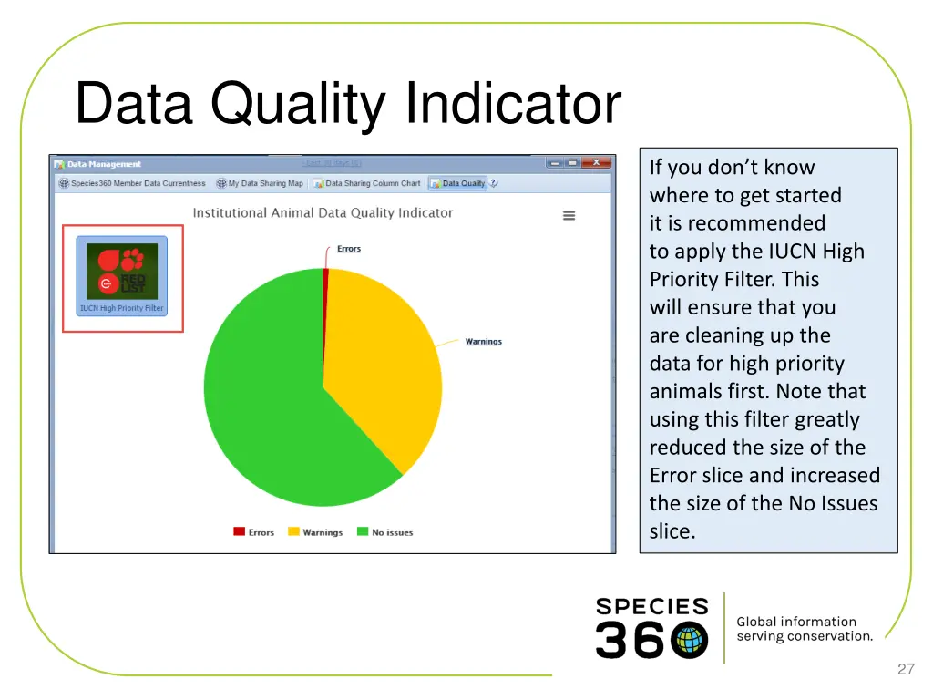 data quality indicator 4