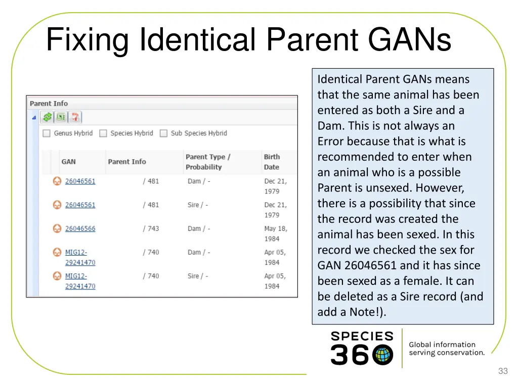 fixing identical parent gans