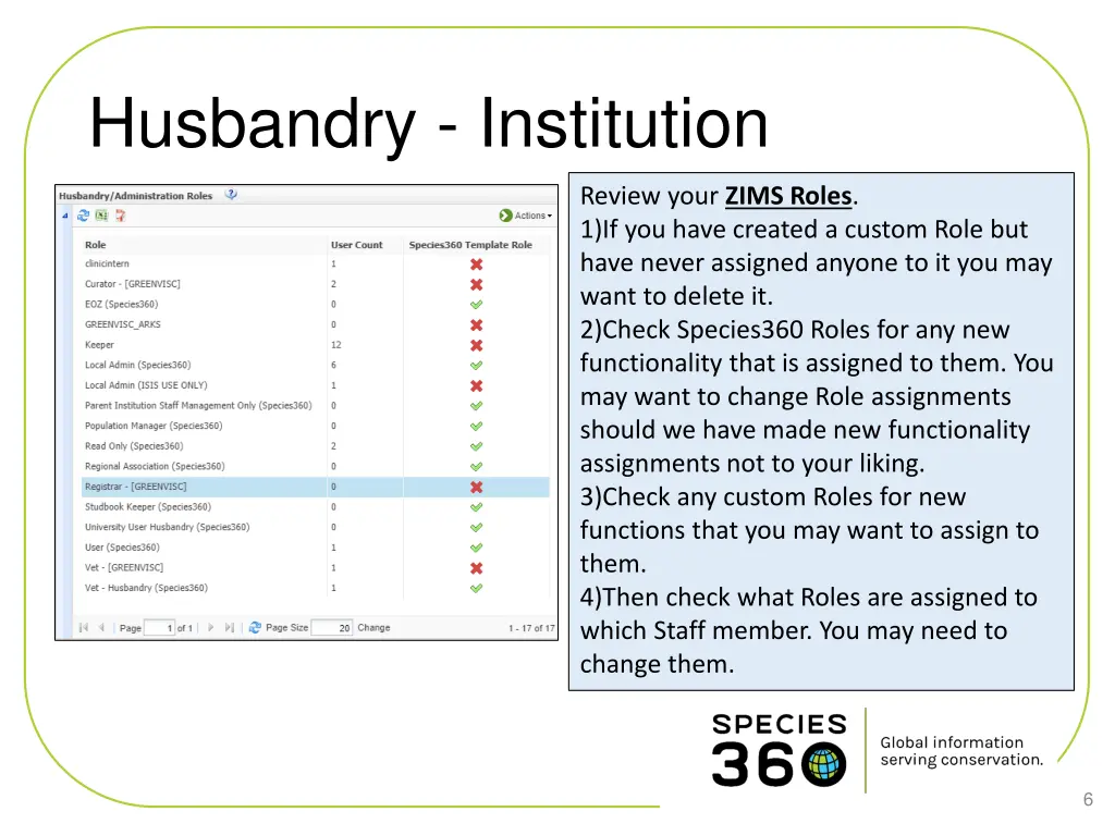 husbandry institution 3