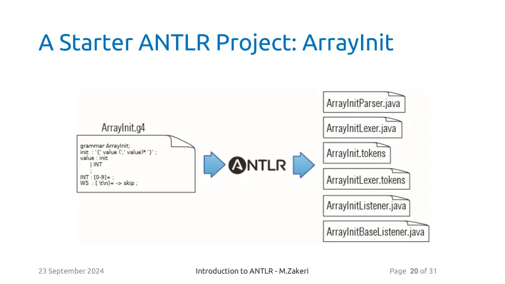 a starter antlr project arrayinit 1