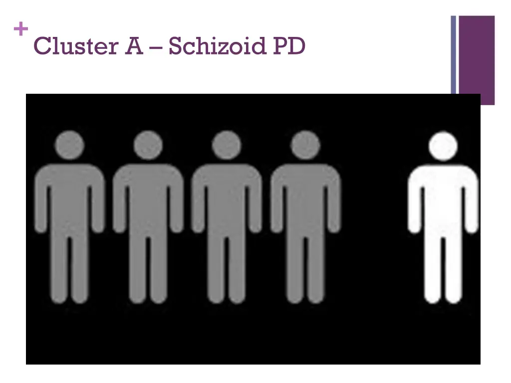 cluster a schizoid pd 1