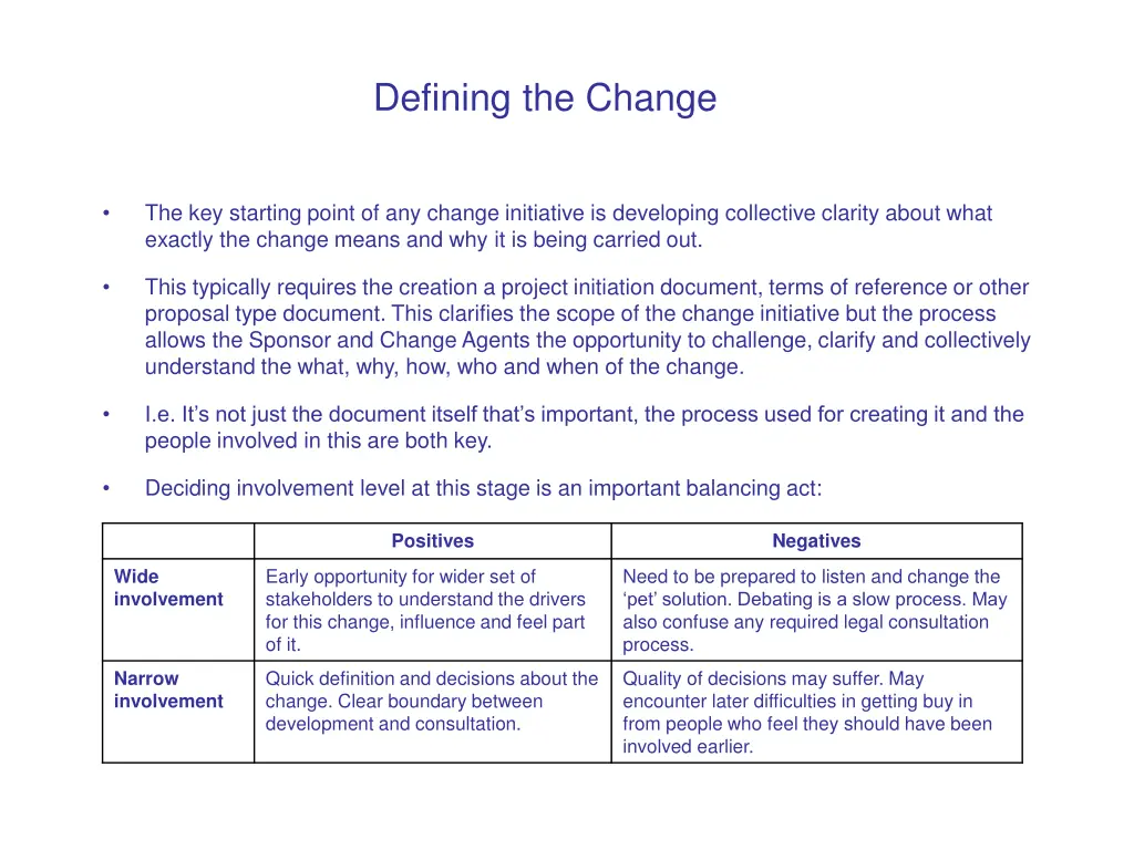 defining the change 1