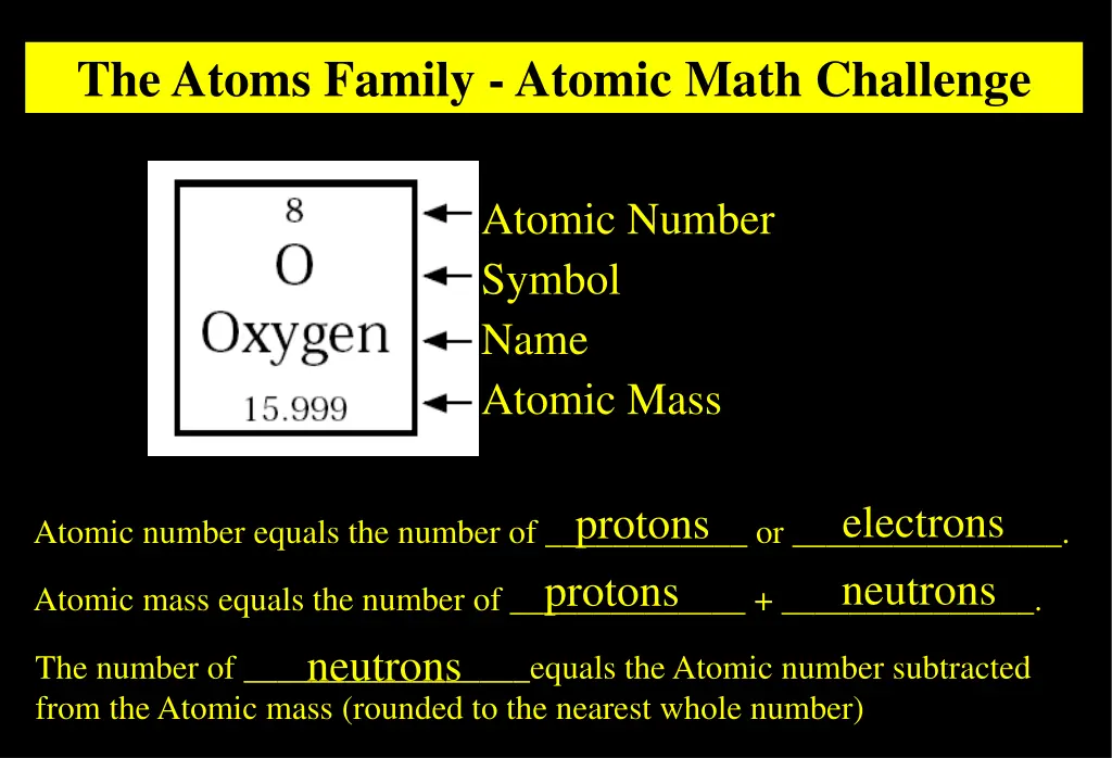 the atoms family atomic math challenge