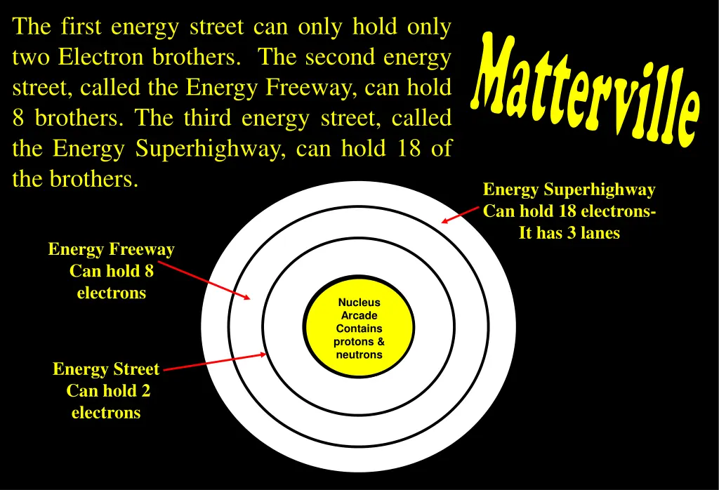 the first energy street can only hold only