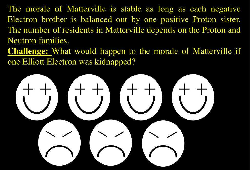 the morale of matterville is stable as long