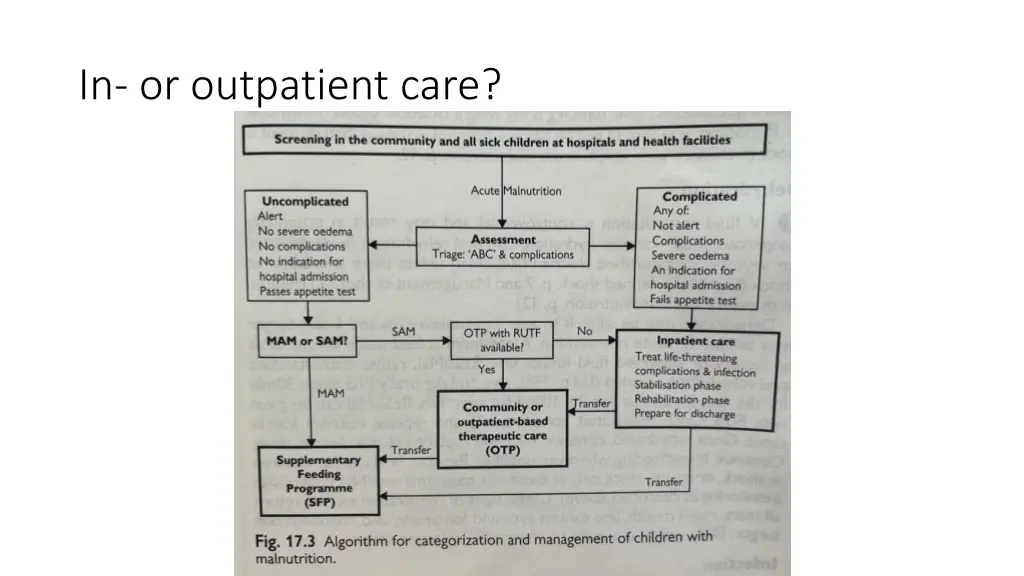 in or outpatient care