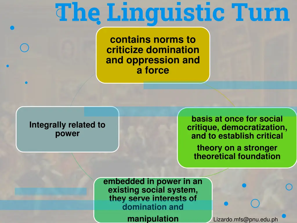 the linguistic turn