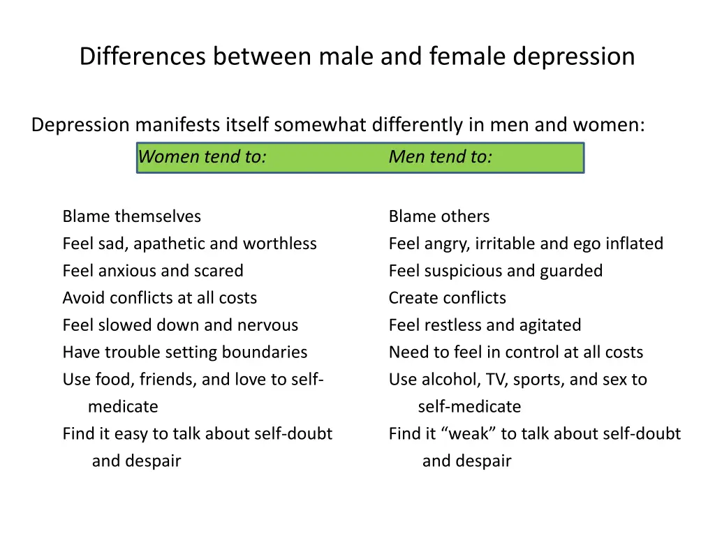 differences between male and female depression