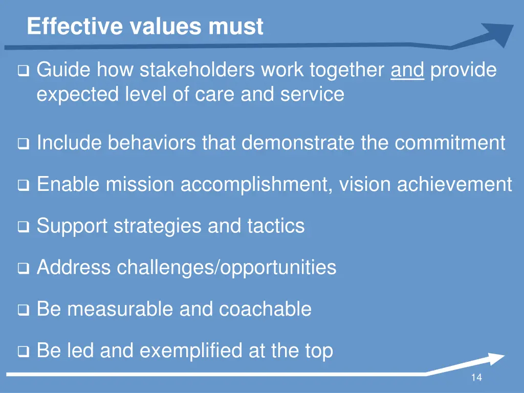 effective values must