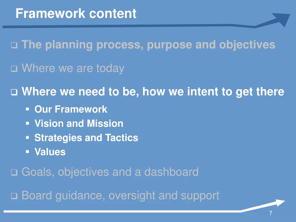 framework content