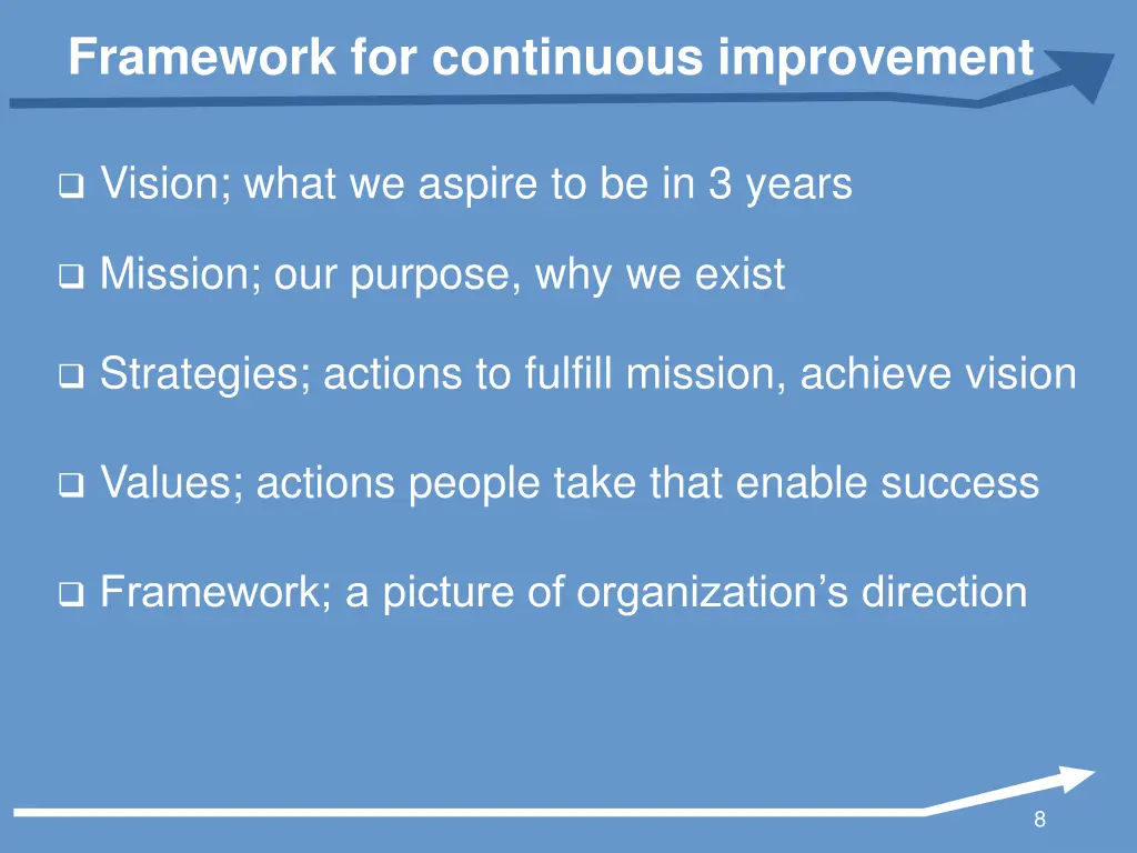 framework for continuous improvement