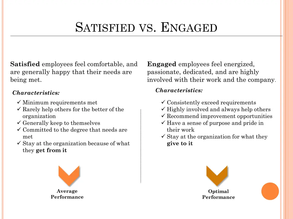 s atisfied vs e ngaged