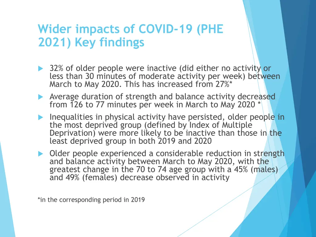 wider impacts of covid 19 phe 2021 key findings