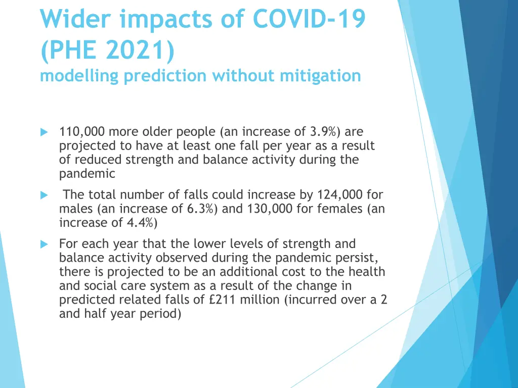 wider impacts of covid 19 phe 2021 modelling