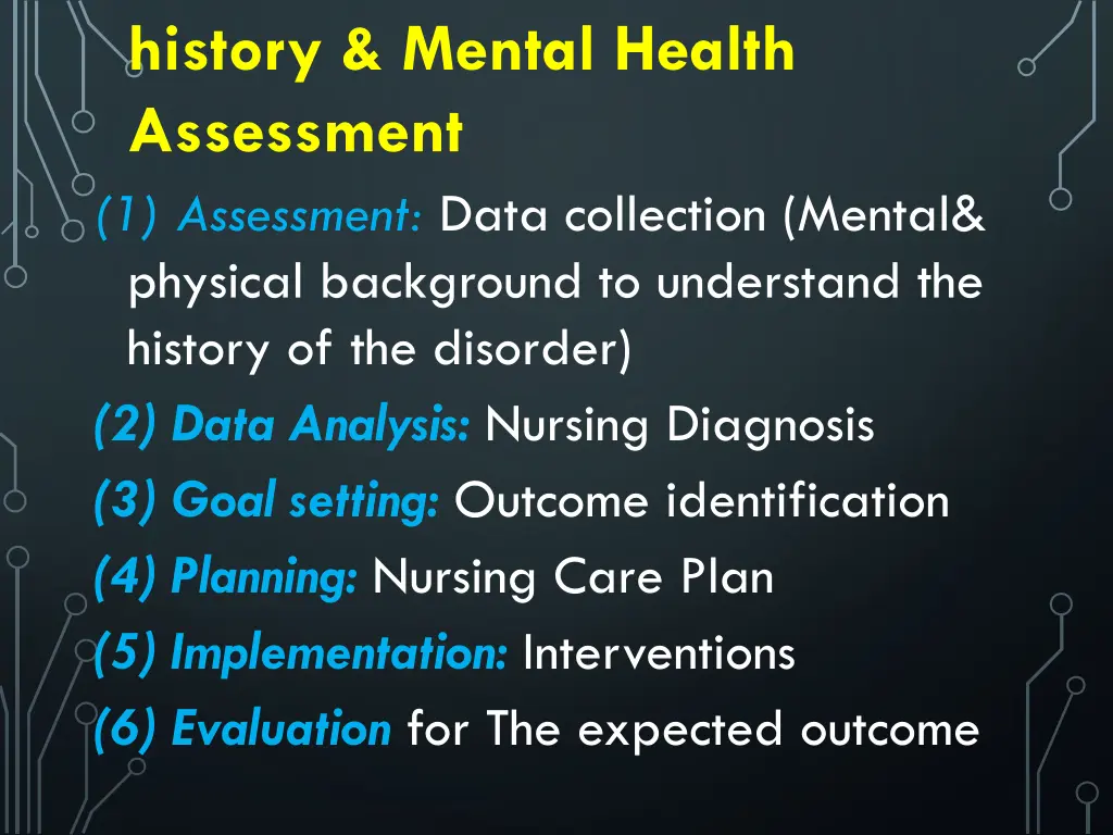 history mental health assessment 1 assessment