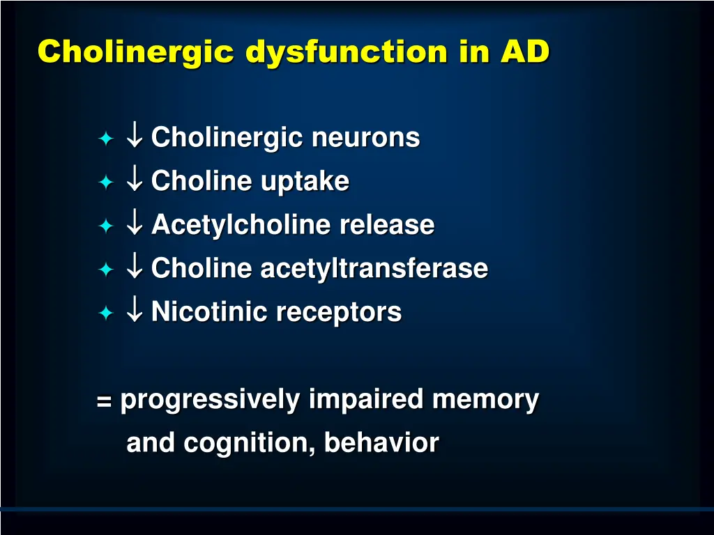 cholinergic dysfunction in ad