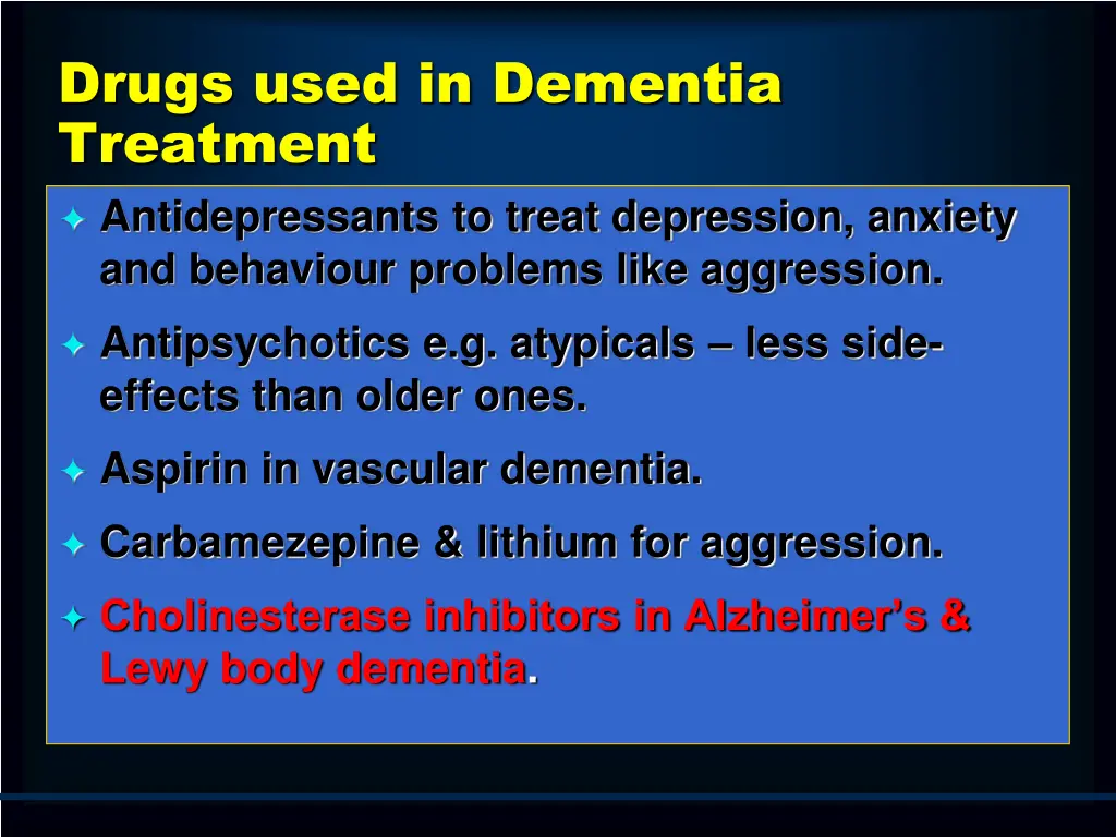 drugs used in dementia treatment antidepressants