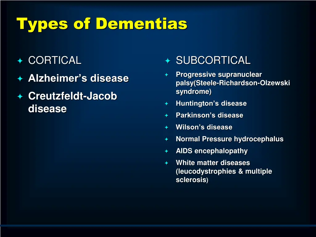 types of dementias