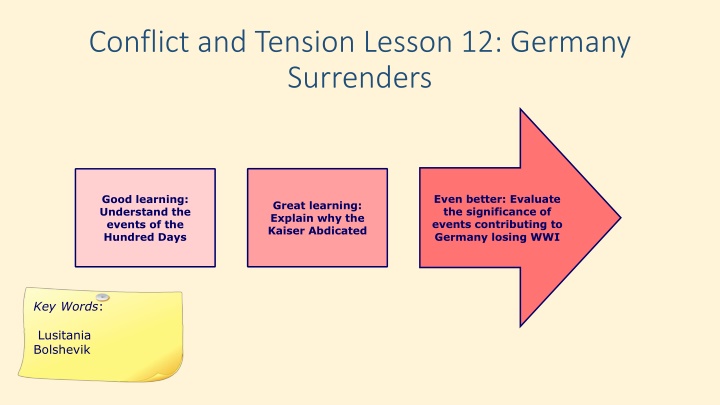 conflict and tension lesson 12 germany surrenders