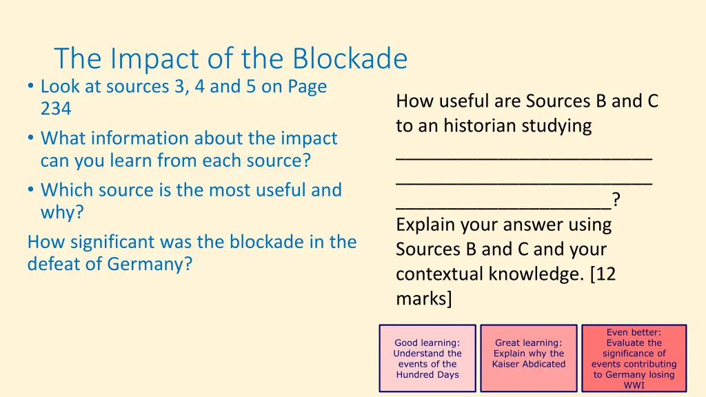 the impact of the blockade look at sources