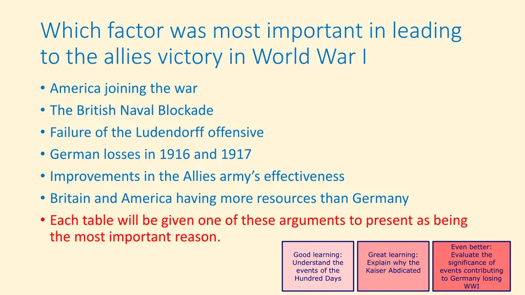 which factor was most important in leading