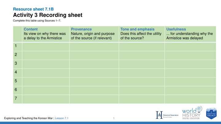 resource sheet 7 1b activity 3 recording sheet