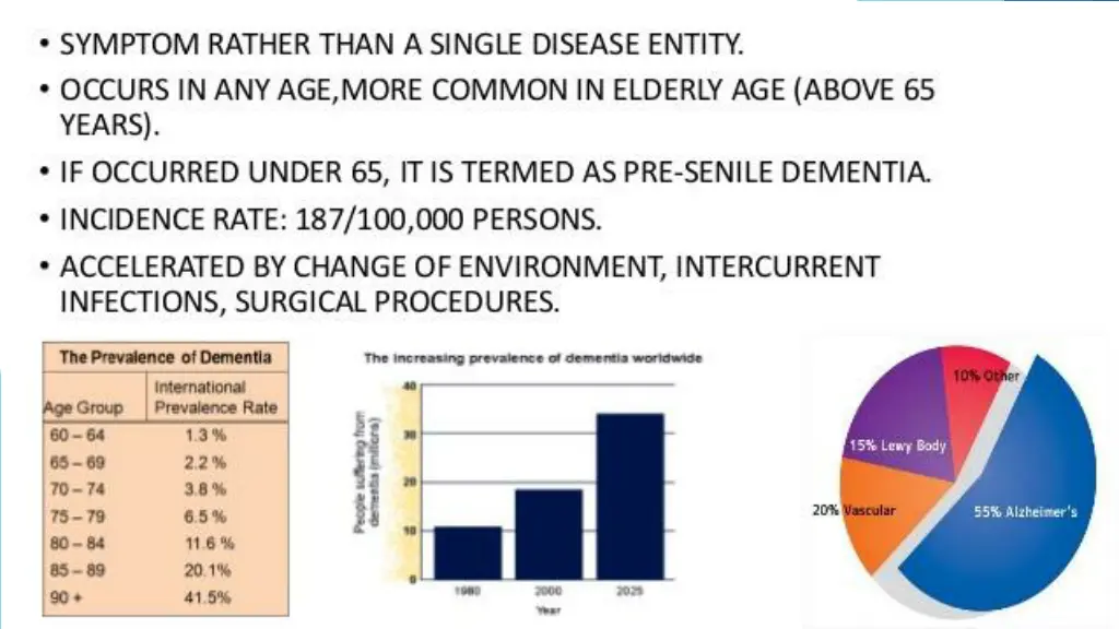 slide14