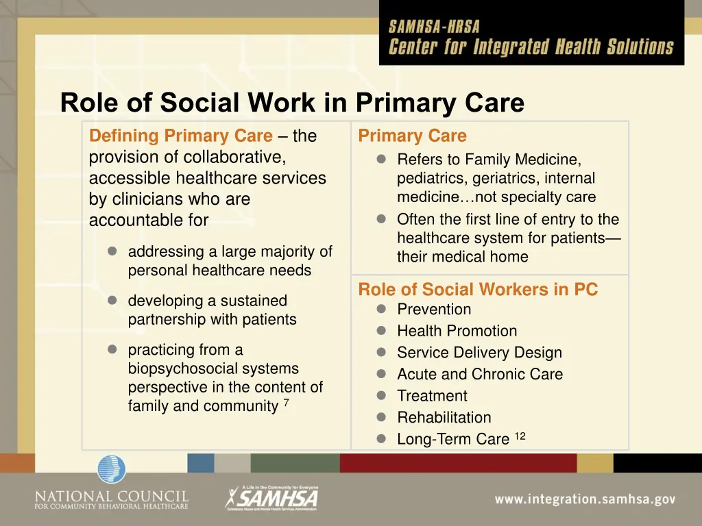 role of social work in primary care defining