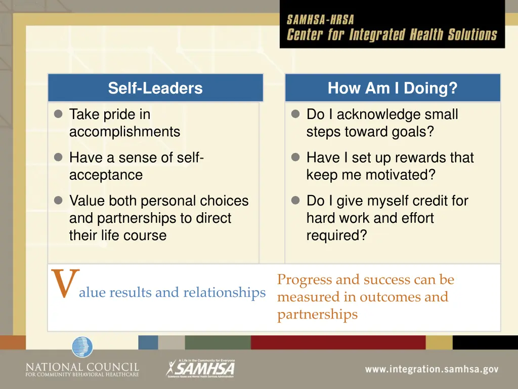 self leaders 2