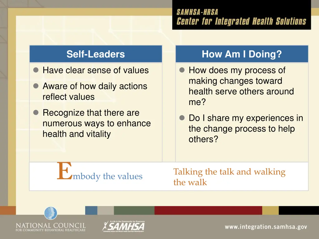 self leaders 3