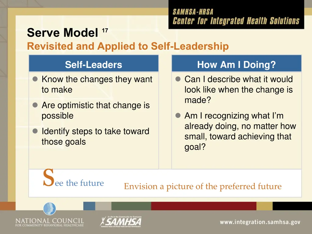 serve model 17 revisited and applied to self