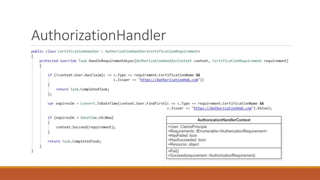 authorizationhandler