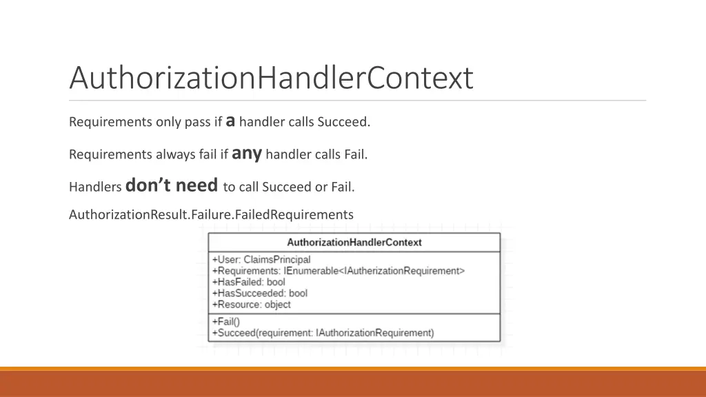 authorizationhandlercontext